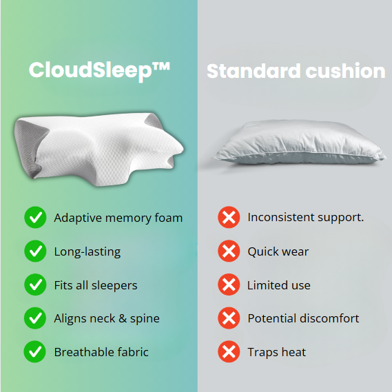 CloudSleep™